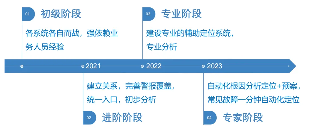 秦皇岛_澳门三肖三码精准100%管家婆,忌惮调试-全面释义、解释与落实
