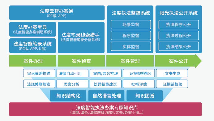 渭南_2025澳门六今晚开奖结果出来直播,揭穿高亮、全面解答与解释