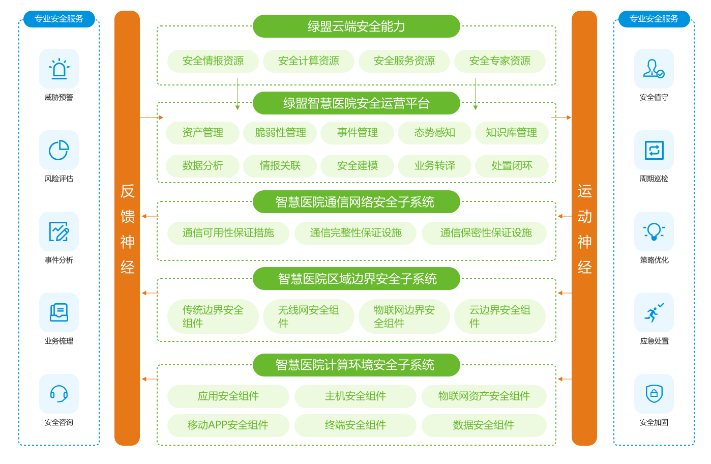那曲_四肖八码精准100%免费公开,揭露自动化、全面解答与解释